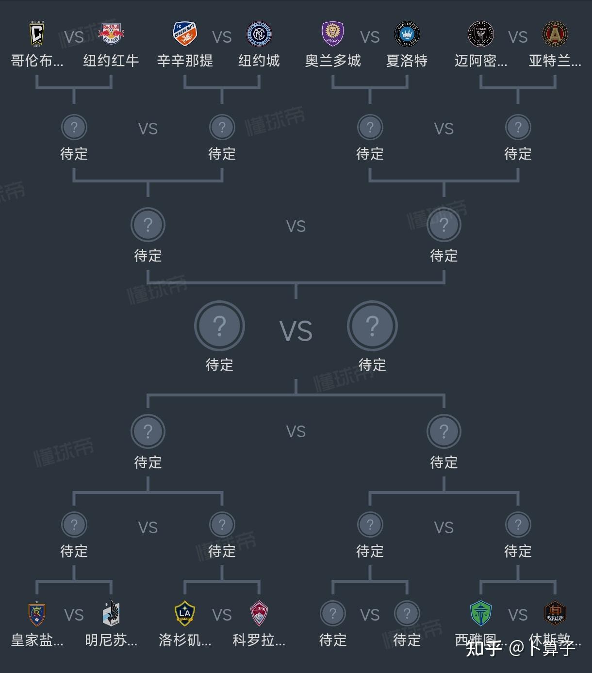球队联赛领先，锁定季后赛资格的简单介绍