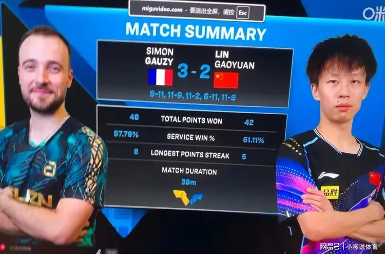 瑞典队横扫中国队,林高远带队取胜的简单介绍 瑞典队横扫中国队,林高远带队取胜的简单介绍